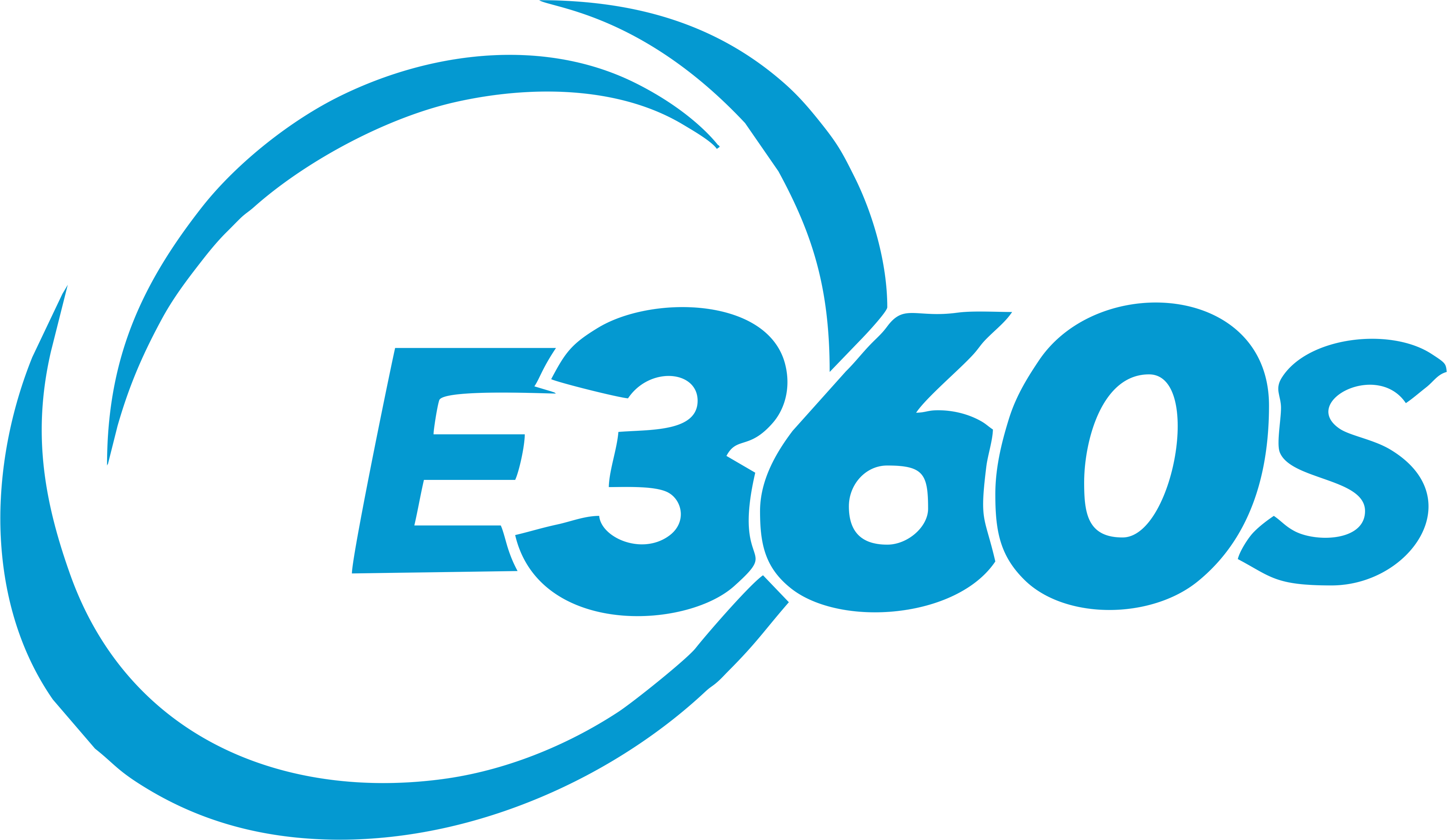 360